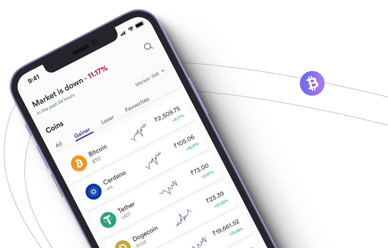 Lakbitpro - Take advantage of the cryptocurrency markets and earn with Lakbitpro