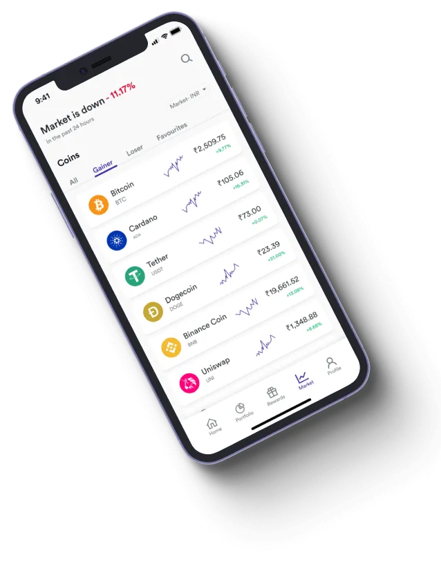 Lakbitpro - How does the Lakbitpro app improve your trading?