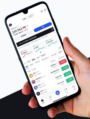 Lakbitpro - Como o aplicativo Lakbitpro aprimora sua negociação?
