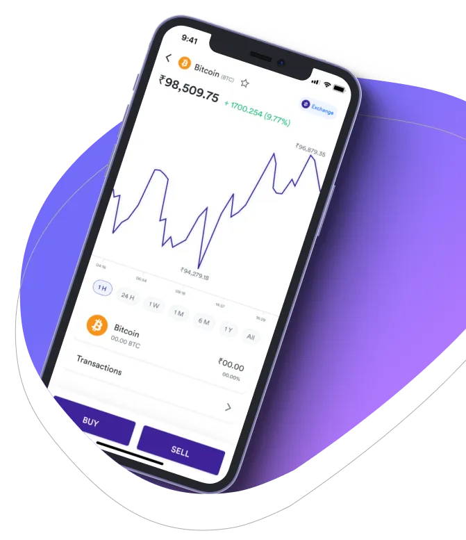 Lakbitpro - Lakbitpro Team