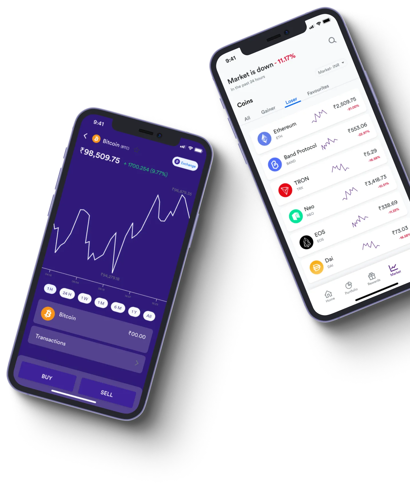 Lakbitpro - What exactly is online trading?